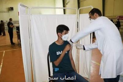 ایرانیها ۱۴۸ میلیون و ۶۰۰ هزار دوز واکسن کرونا تزریق کرده اند