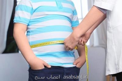 خطر مبتلا شدن به سنگ صفرا با چاقی و اضافه وزن