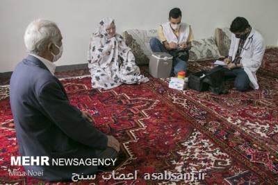 سهم دولت آینده از واكسیناسیون