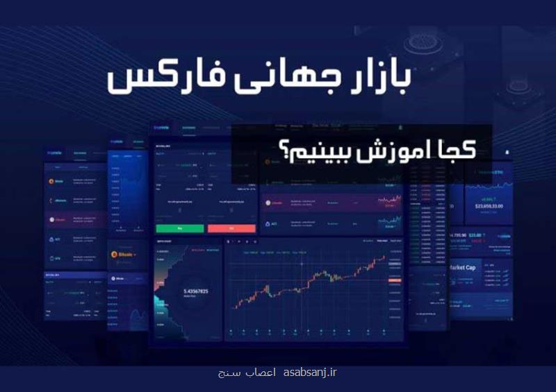 بهترین موسسه اموزش بورس بین الملل