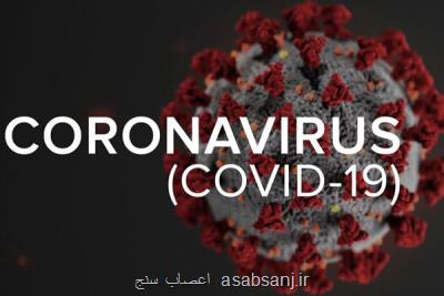 افزایش انتقال کووید 19 برپایه دمای مناطق مختلف متفاوت می باشد