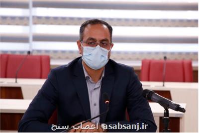 وضعیت نامطلوب بودجه سلامت در ۱۴۰۱