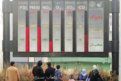 مرگ زودرس ۴۱ هزار ایرانی بر اثر آلودگی هوا
