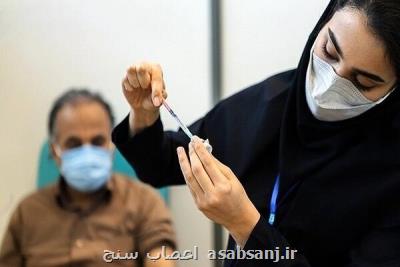 ۲۸ هزار دوز واکسن کرونا در شبانه روز گذشته تزریق شده است