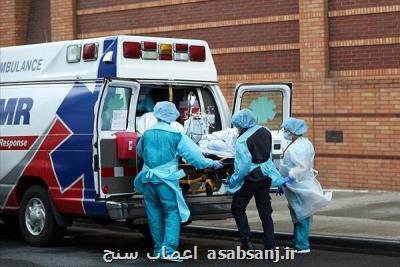 تازه ترین آمار مبتلایان و قربانیان کرونا در جهان