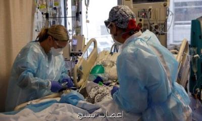 روش درمانی جدید برای یکی از علایم شایع کووید