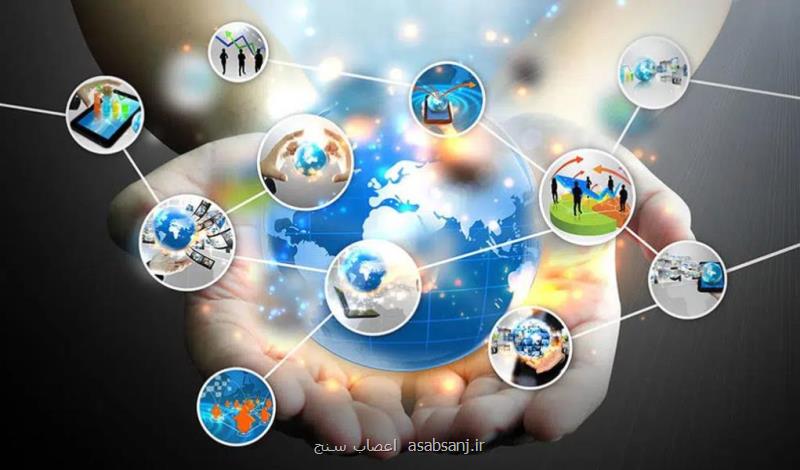 اتصال امن و مطمئن به اینترنت