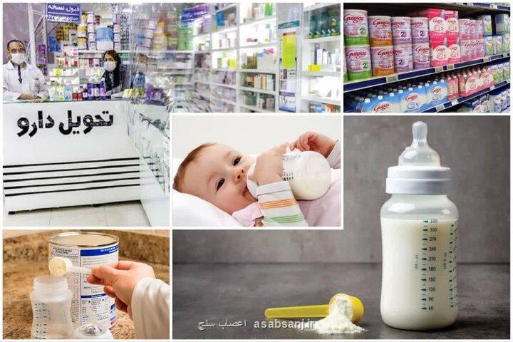 وضعیت مطلوب فارس در تامین شیر خشک نوزادان