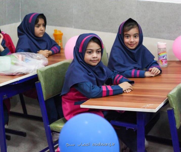 دانش آموزان کم تحرک مراقب سلامت خود باشند