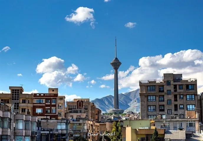 اعلام وضعیت کیفیت هوای تهران