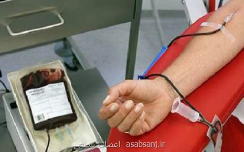 تمامی كاركنان اورژانس در كمپین اهدای خون شركت می كنند