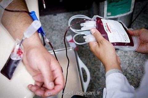 امسال كدام استان ها بیشتری اهدای خون را داشته اند؟