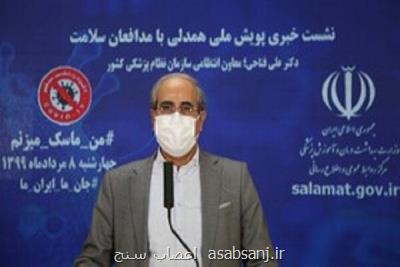 ۶ هزار نفر از كادر درمان كرونایی شده اند