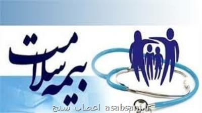 چگونگی دریافت خدمات بیمه ای در مراكز جامع سلامت