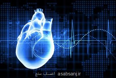 تاثیر روند درمانی فیبریلاسون دهلیزی بر كاهش مبتلاشدن به زوال عقل