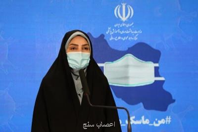 فوت 459 بیمار كرونائی طی 24 ساعت گذشته
