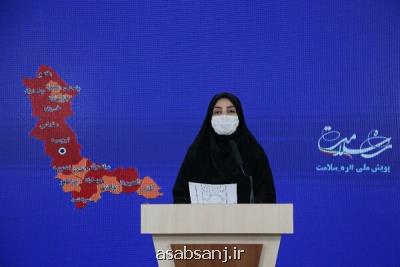 ركوردهای روزانه كرونا باردیگر شكست