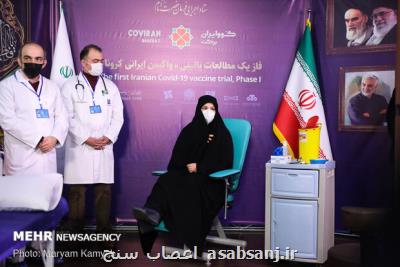 تزریق دومین دز واكسن ایرانی كرونا به گروه اول داوطلبان